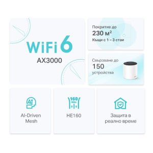 tp link deco x55 mesh система (1 устройствo)