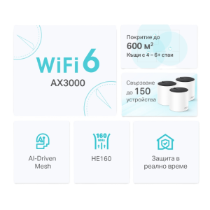 tp link deco x55 mesh система (3 устройства)